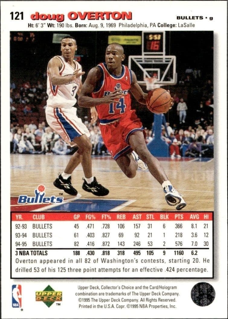 1995-96 Upper Deck Collector's Choice Doug Overton #121 basketball trading card back