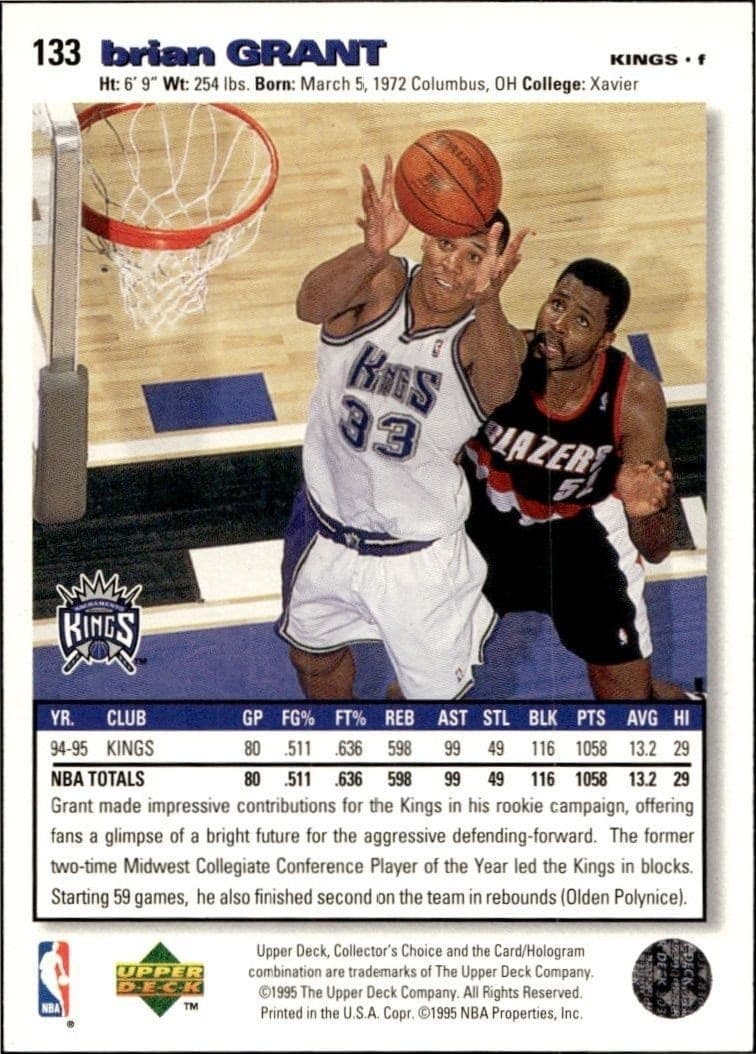 1995-96 Upper Deck Collector's Choice Brian Grant #133 basketball trading card back