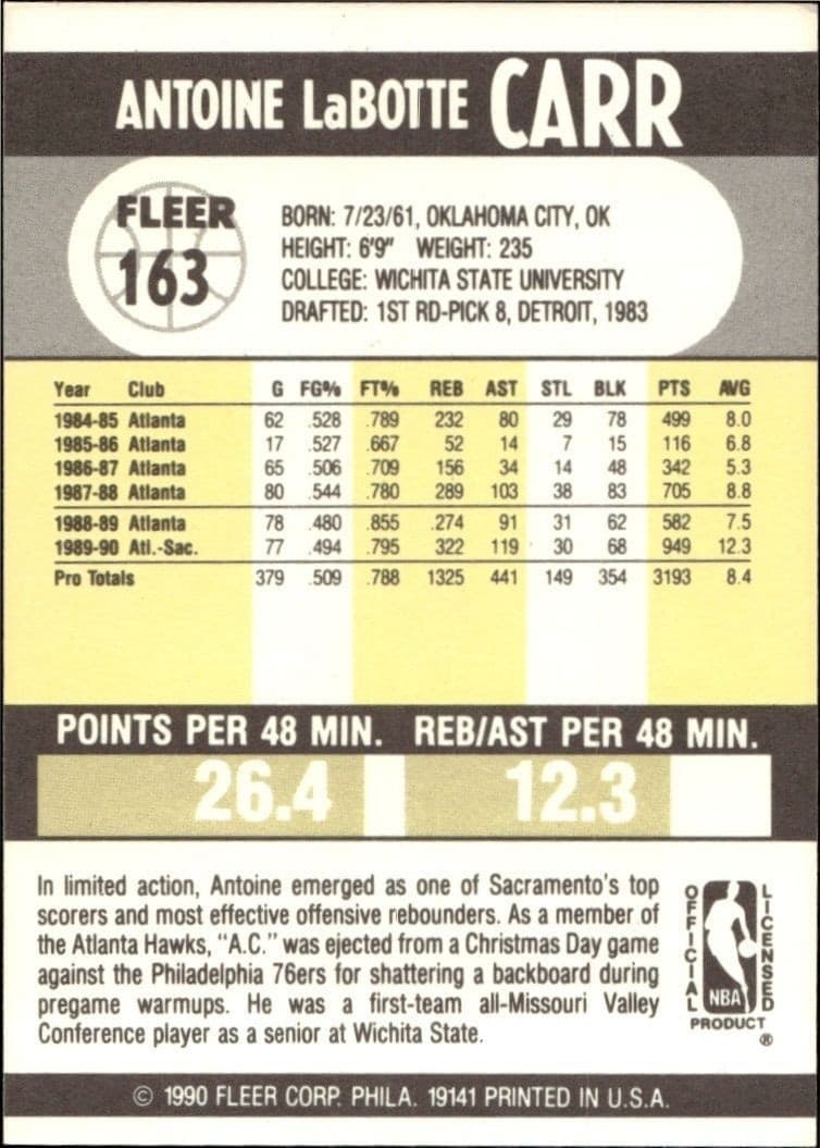 1990-91 Fleer Antoine Carr #163 basketball trading card back