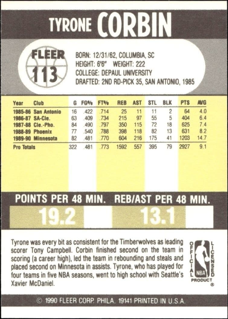 1990-91 Fleer Tyrone Corbin #113 basketball trading card back