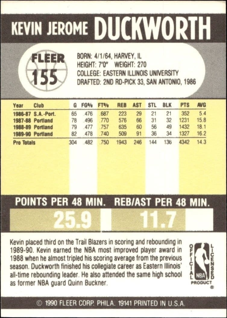 1990-91 Fleer Kevin Duckworth #155 basketball trading card back
