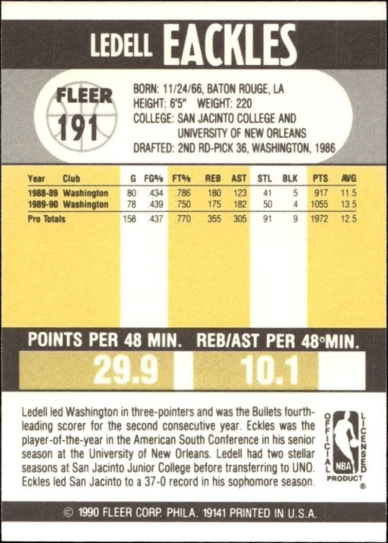 1990-91 Fleer Ledell Eackles #191 basketball trading card back