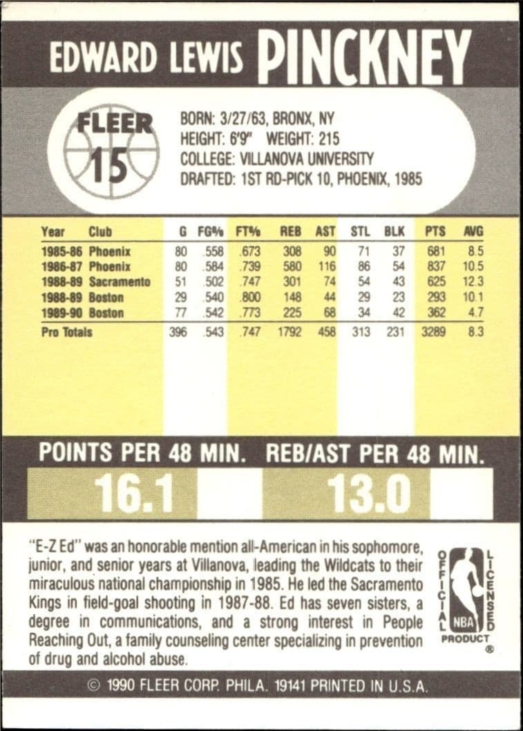 1990-91 Fleer Ed Pinckney #15 basketball trading card back