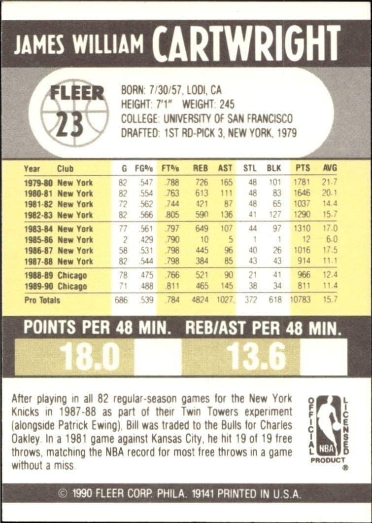 1990-91 Fleer Bill Cartwright #23 basketball trading card back