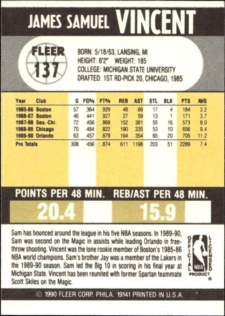 1990-91 Fleer Sam Vincent #137 basketball trading card back
