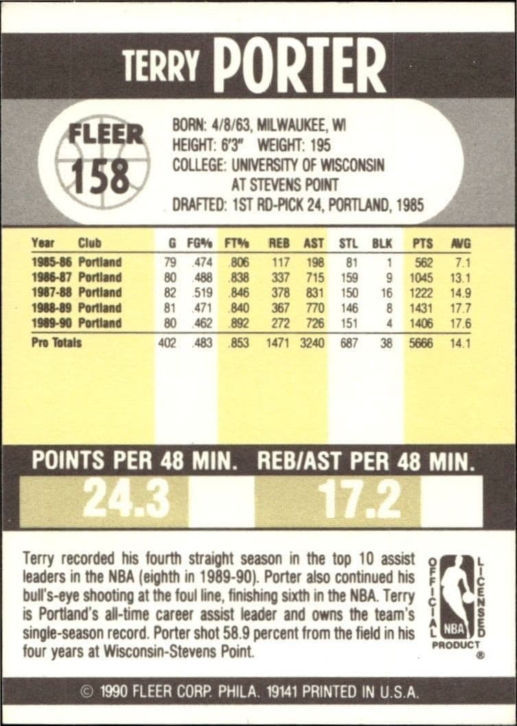 1990-91 Fleer Terry Porter #158 basketball trading card back