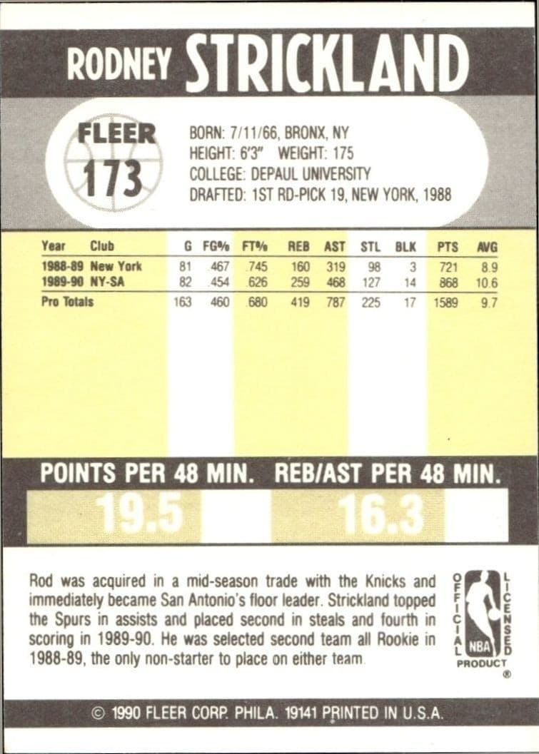 1990-91 Fleer Rod Strickland #173 basketball trading card back
