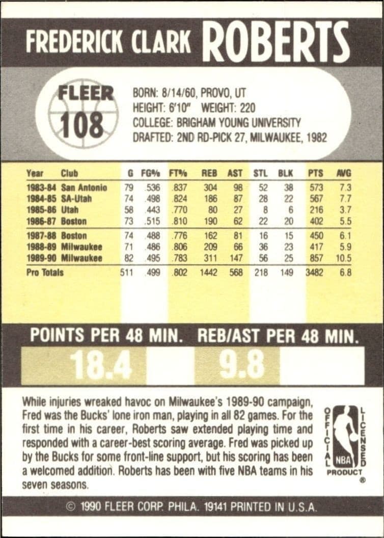 1990-91 Fleer Fred Roberts #108 basketball trading card back