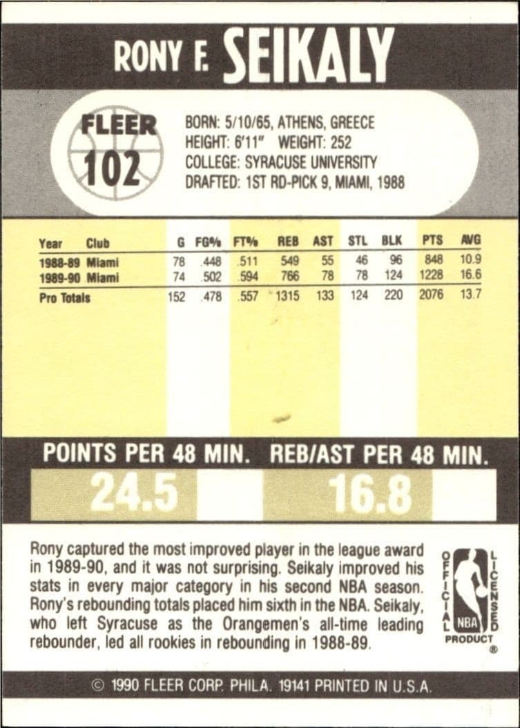 1990-91 Fleer Rony Seikaly #102 basketball trading card back