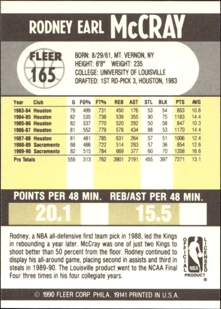1990-91 Fleer Rodney McCray #165 basketball trading card back