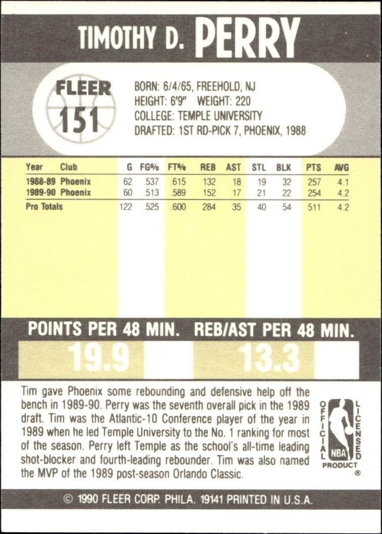 1990-91 Fleer Tim Perry #151 basketball trading card back