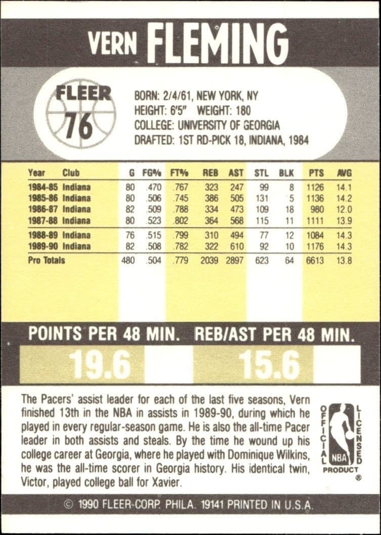 1990-91 Fleer Vern Fleming #76 basketball trading card back