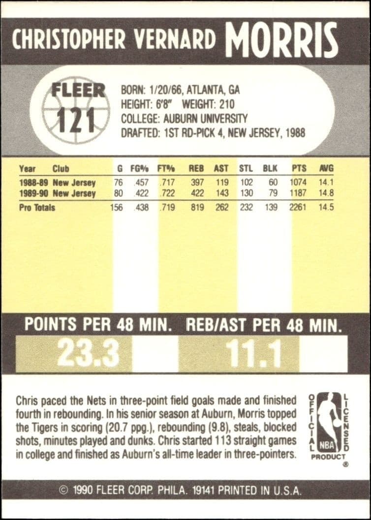 1990-91 Fleer Chris Morris #121 basketball trading card back