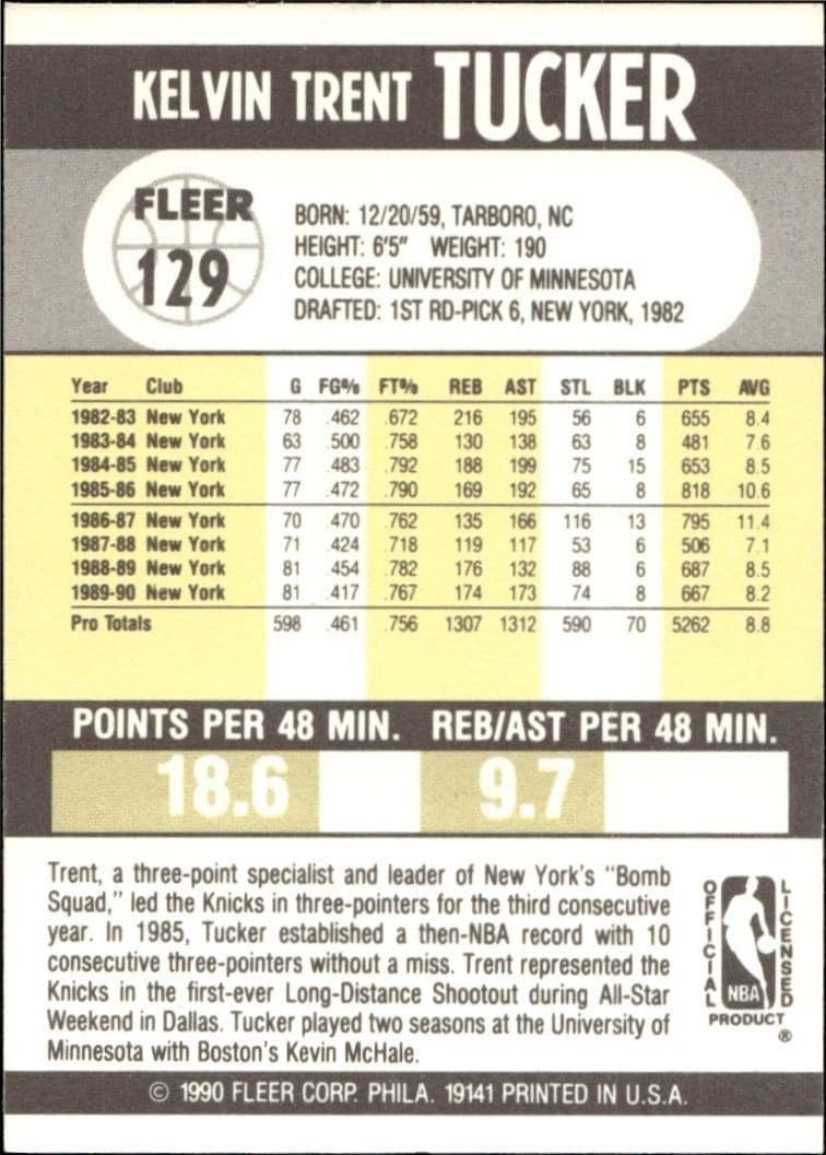 1990-91 Fleer Trent Tucker #129 basketball trading card back
