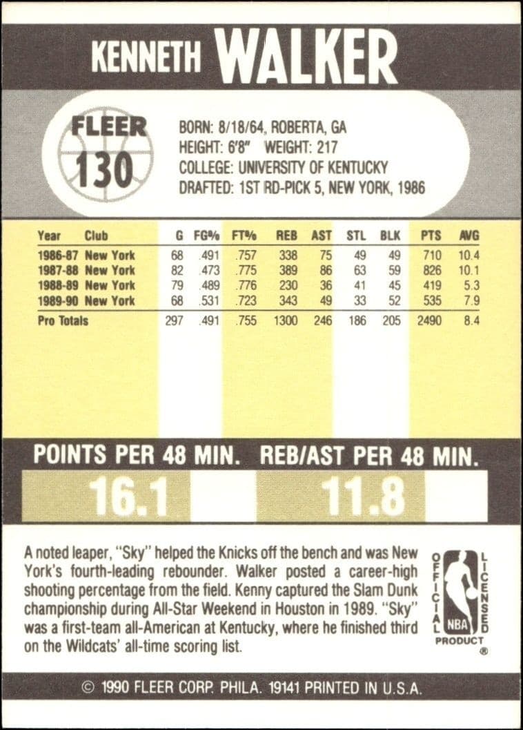 1990-91 Fleer Kenny Walker #130 basketball trading card back