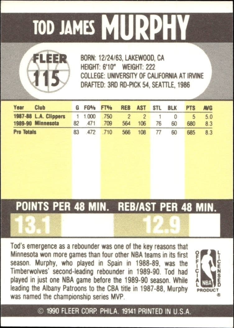 1990-91 Fleer Tod Murphy #115 basketball trading card back