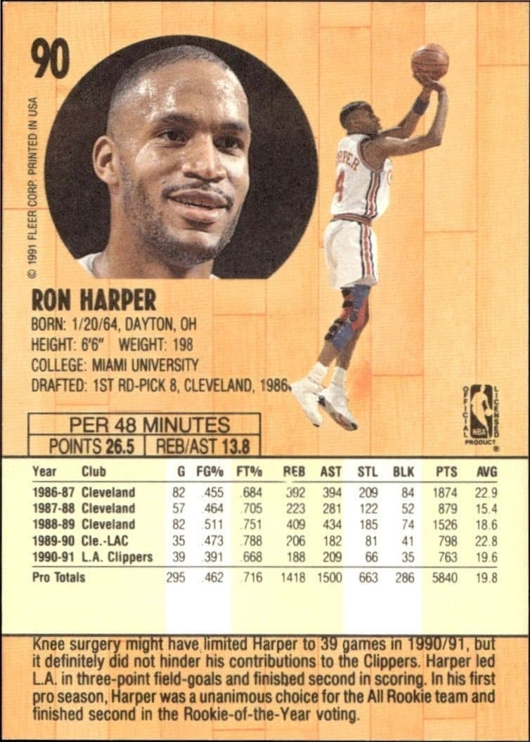 1991-92 Fleer Ron Harper #90 basketball trading card back