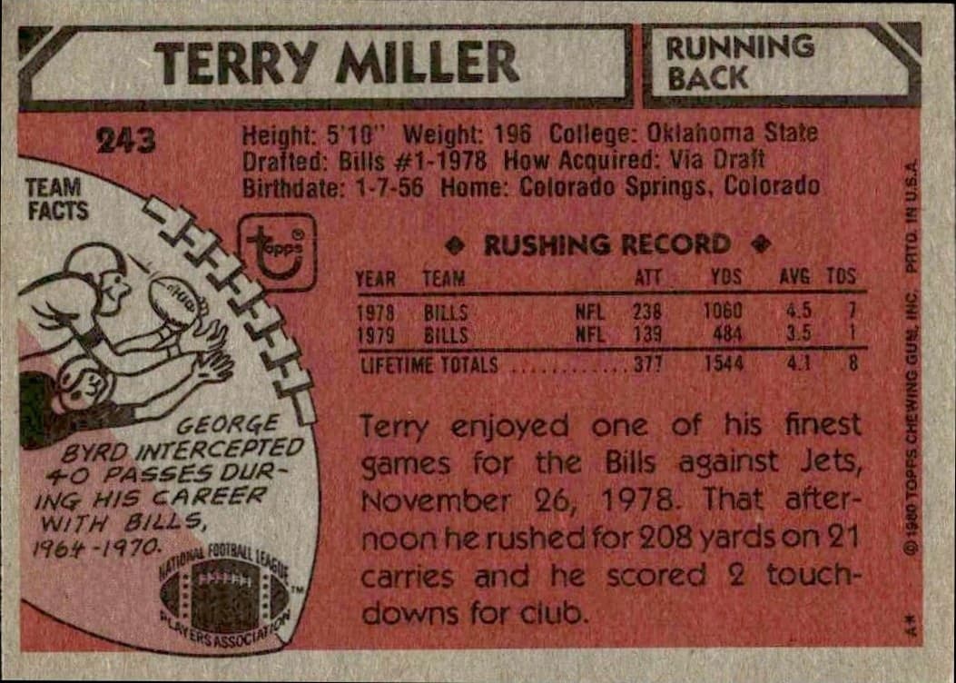 1980 Topps Terry Miller #243 football trading card back