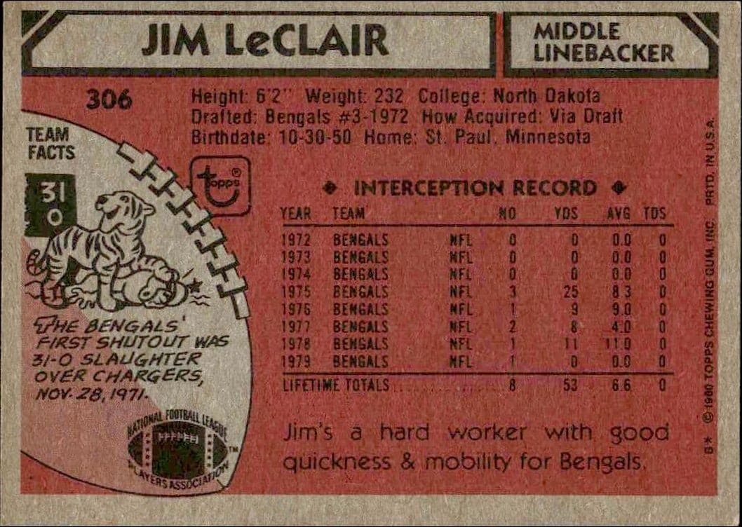 1980 Topps Jim LeClair #306 football trading card back