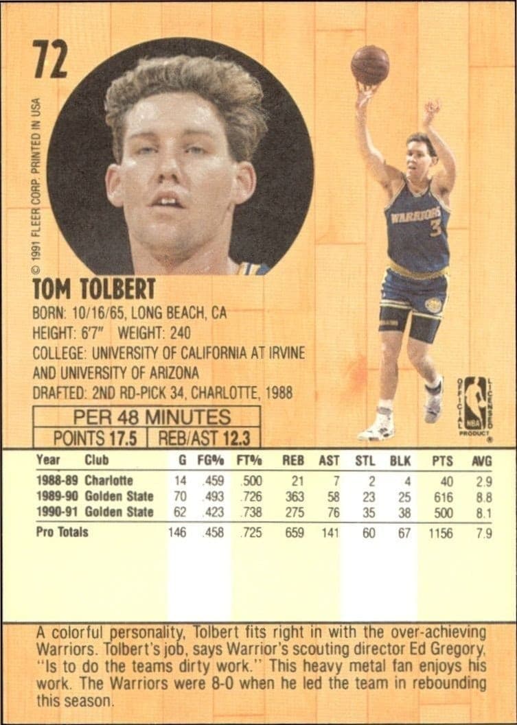 1991-92 Fleer Tom Tolbert #72 basketball trading card back