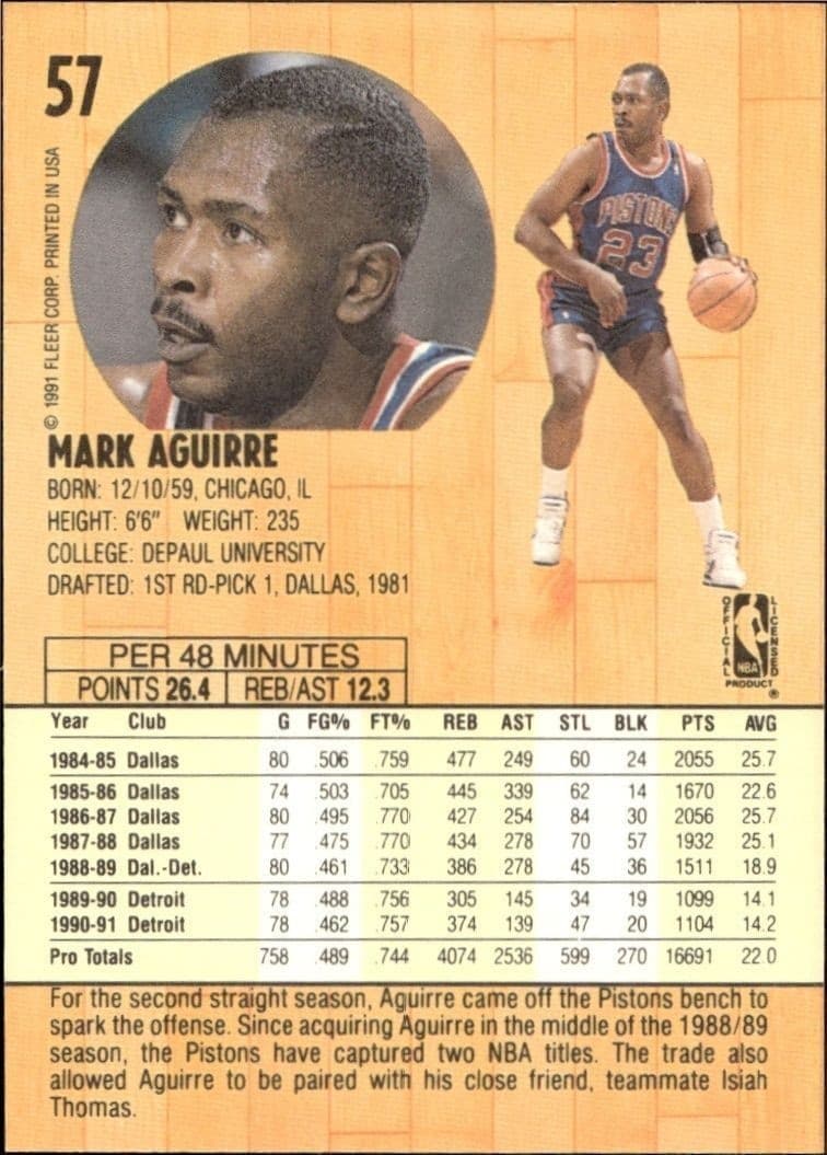 1991-92 Fleer Mark Aguirre #57 basketball trading card back