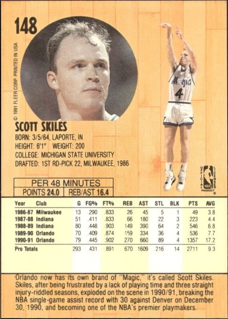1991-92 Fleer Scott Skiles #148 basketball trading card back