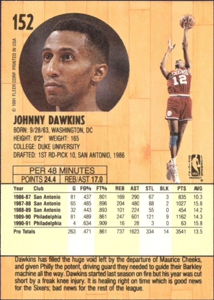 1991-92 Fleer Johnny Dawkins #152 basketball trading card back