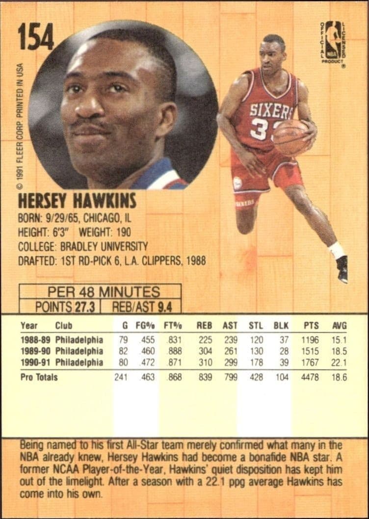 1991-92 Fleer Hersey Hawkins #154 basketball trading card back