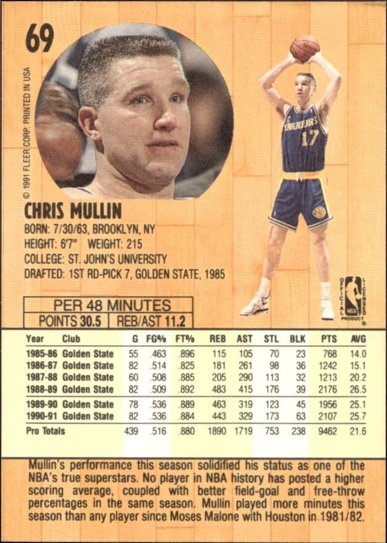 1991-92 Fleer Chris Mullin #69 basketball trading card back