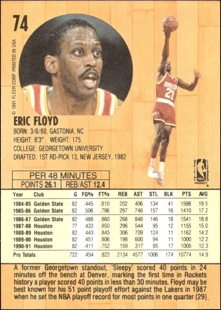 1991-92 Fleer Eric Floyd #74 basketball trading card back