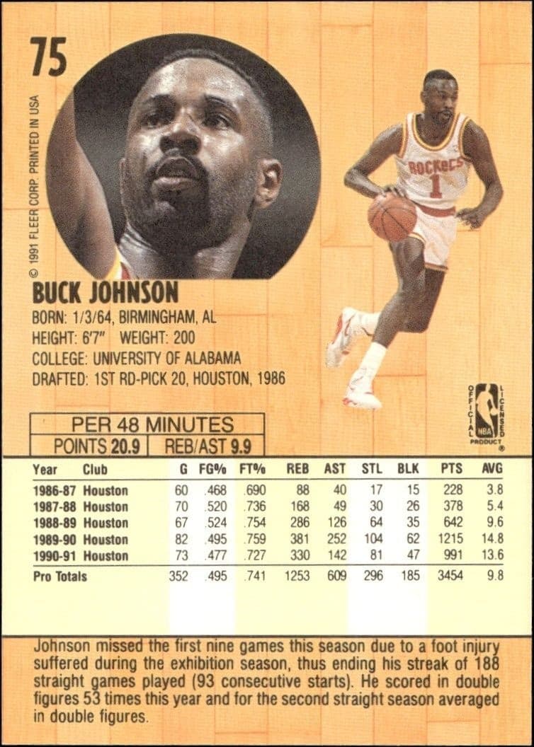 1991-92 Fleer Buck Johnson #75 basketball trading card back