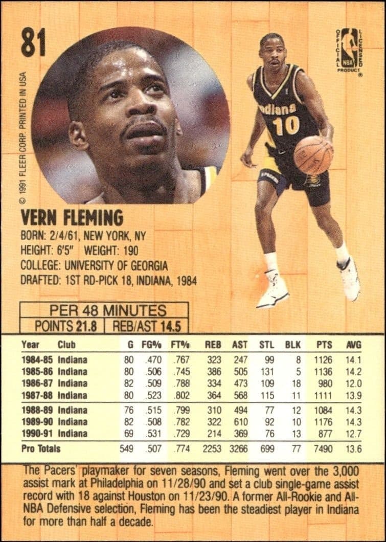 1991-92 Fleer Basketball Vern Fleming #81 basketball trading card back