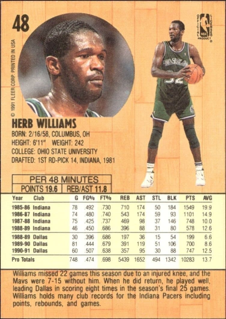 1991-92 Fleer Herb Williams #48 basketball trading card back