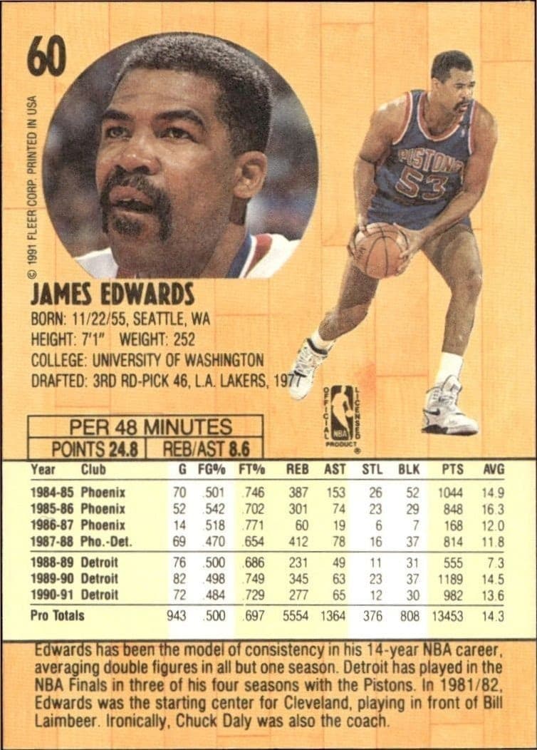 1991-92 Fleer James Edwards #60 basketball trading card back