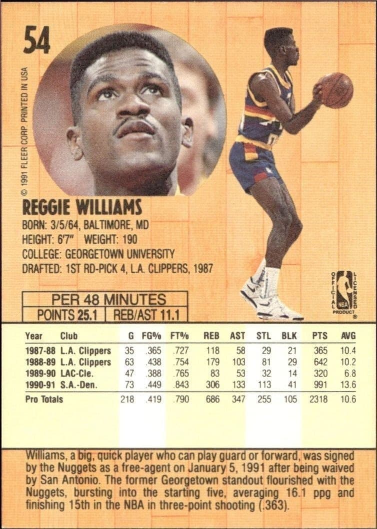 1991-92 Fleer Reggie Williams #54 basketball trading card back