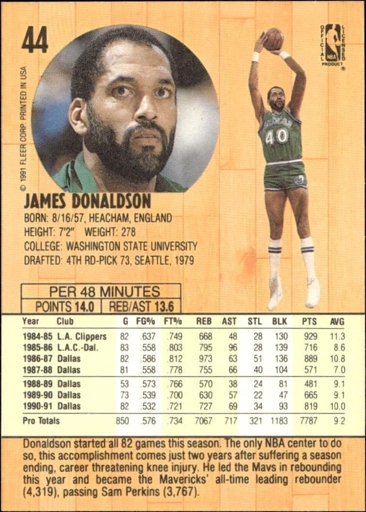 1991-92 Fleer James Donaldson #44 basketball trading card back