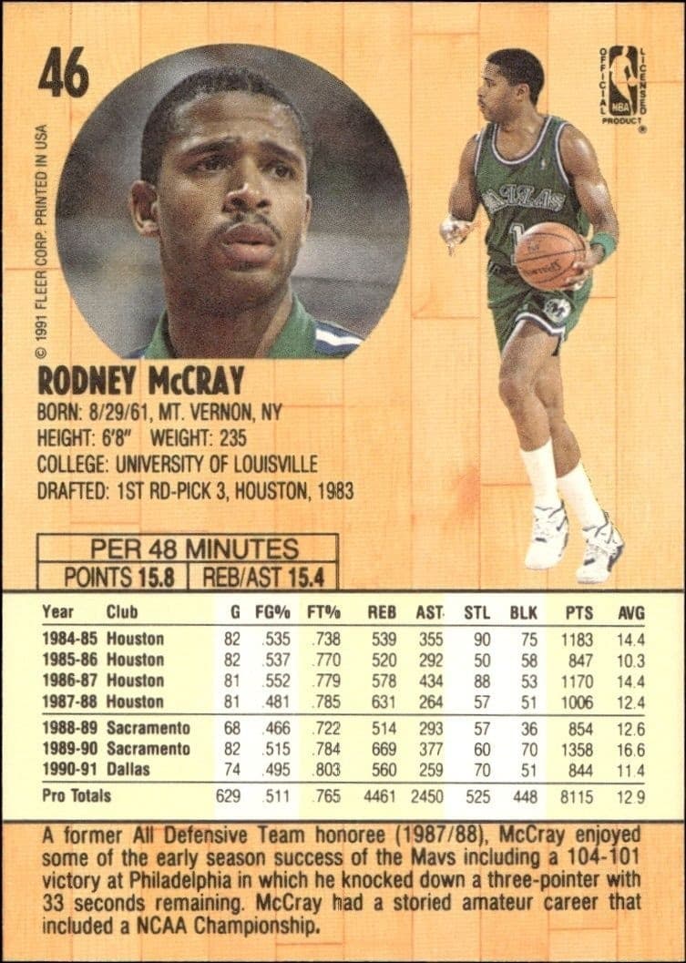 1991-92 Fleer Rodney McCray #46 basketball trading card back