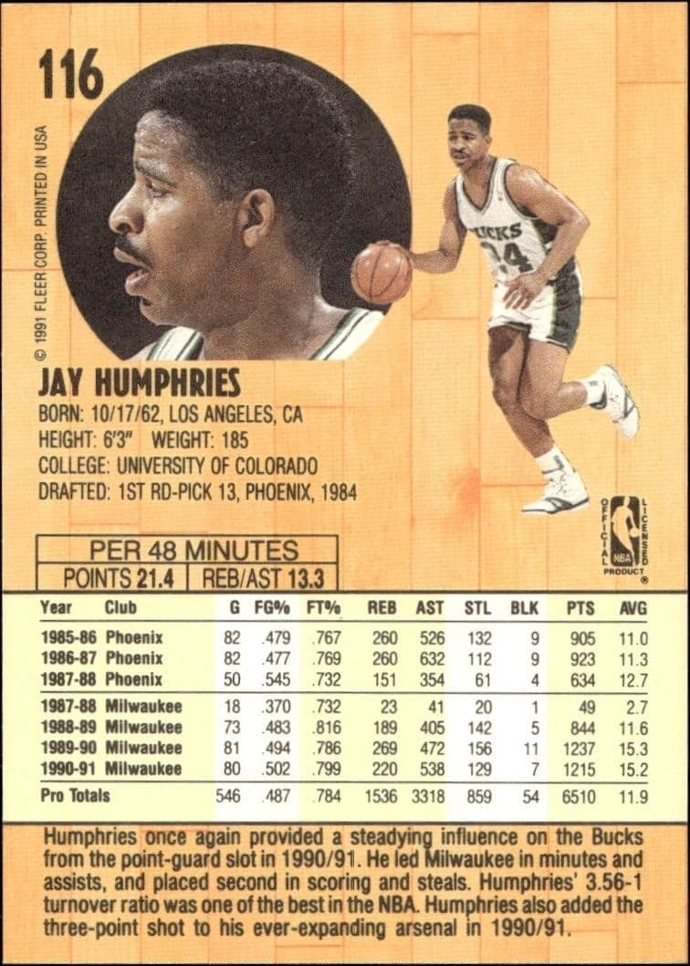 1991-92 Fleer Jay Humphries #116 basketball trading card back