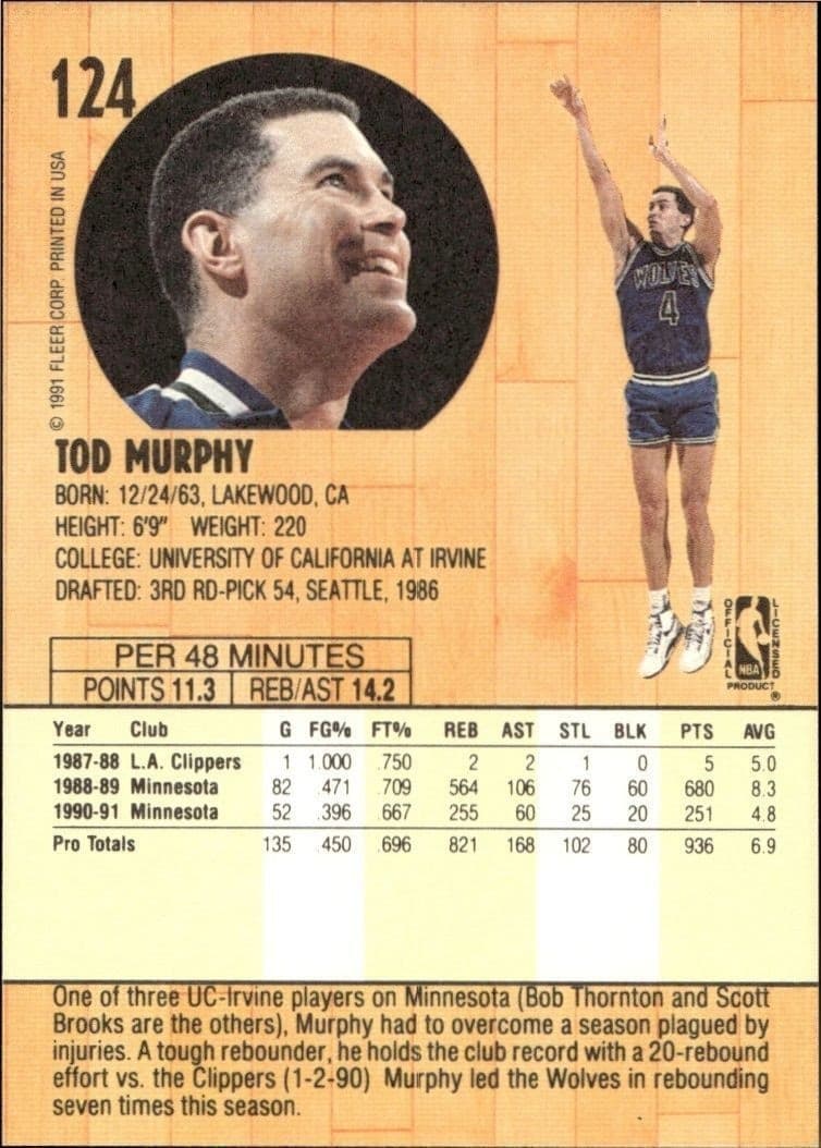 1991-92 Fleer Tod Murphy #124 basketball trading card back