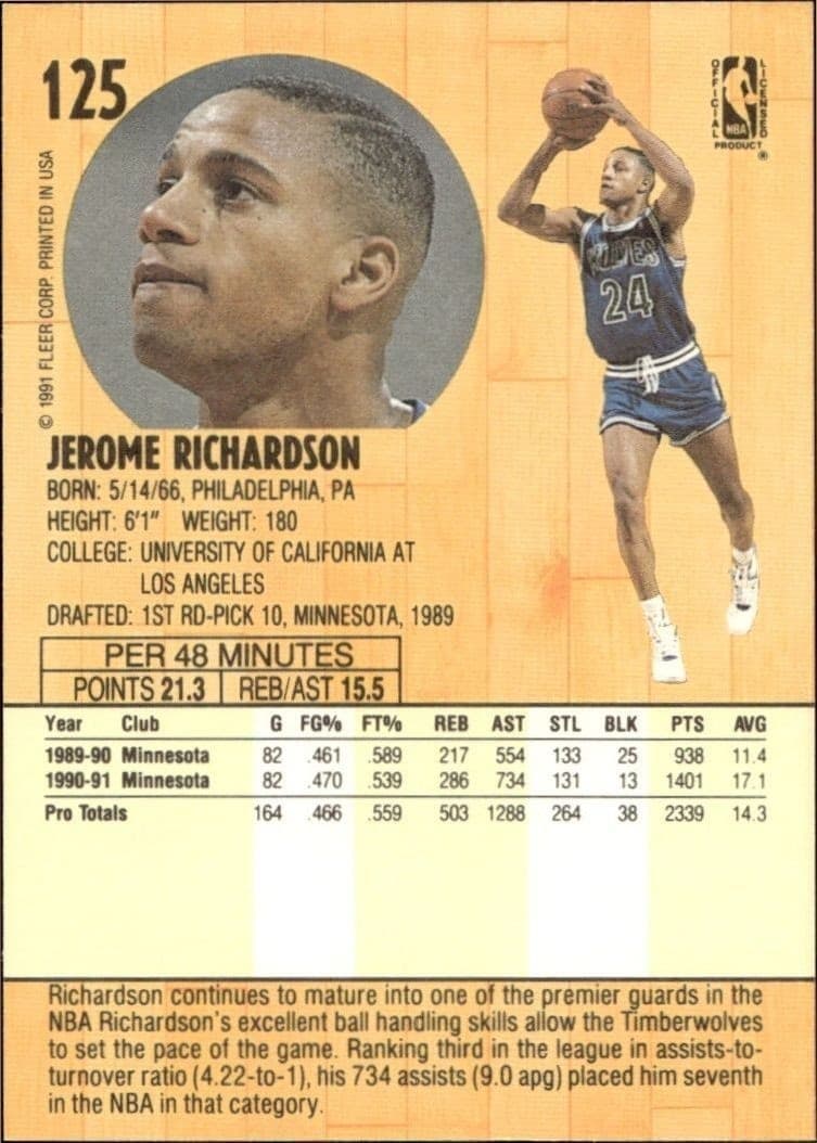 1991-92 Fleer Pooh Richardson #125 basketball trading card back