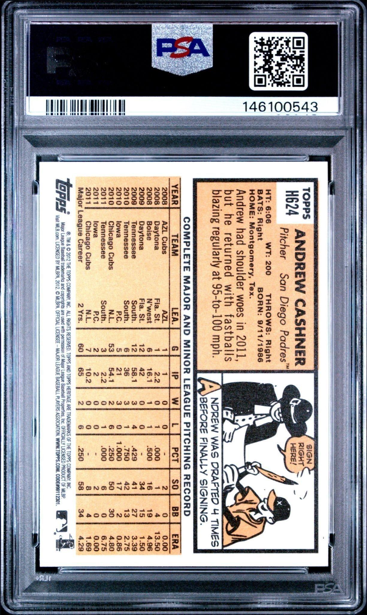 Andrew Cashner - Back