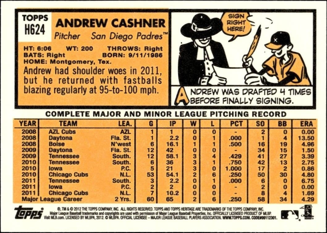 2012 Topps Heritage High Number Andrew Cashner #H624 baseball trading card back