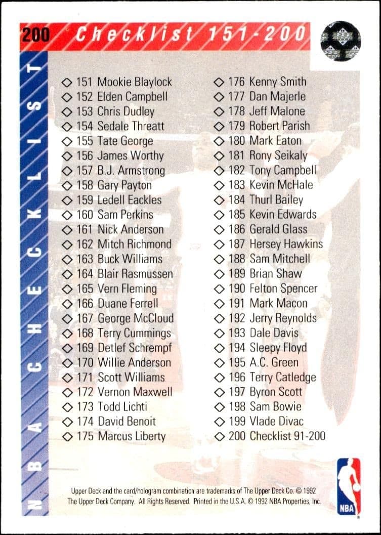1992-93 Upper Deck Checklist #200 basketball trading card back
