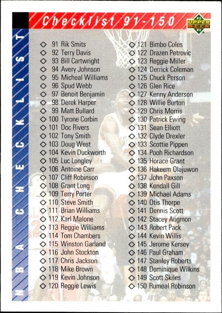 1992-93 Upper Deck Checklist #200 basketball trading card front
