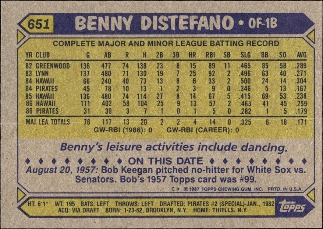 1987 Topps Benny Distefano #651 baseball trading card back