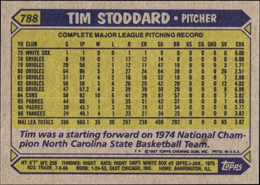 1987 Topps Tim Stoddard #788 baseball trading card back