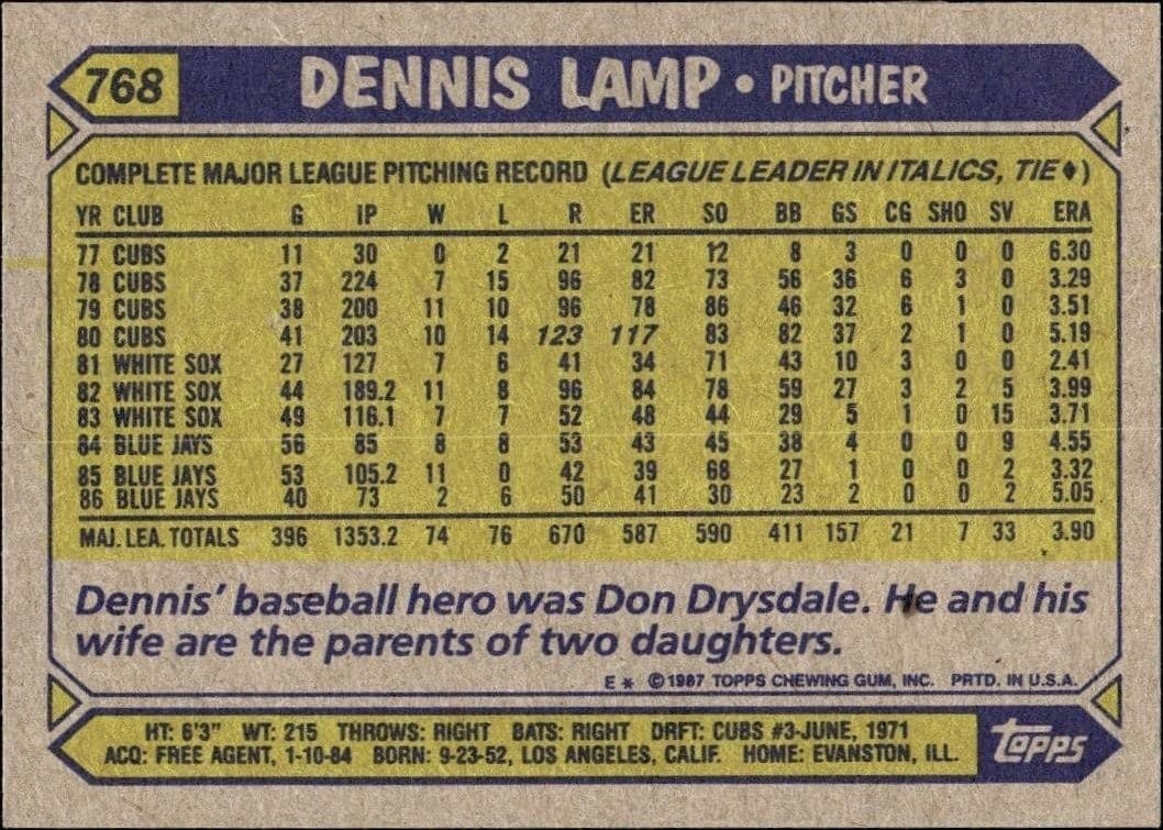 1987 Topps Dennis Lamp #768 baseball trading card back