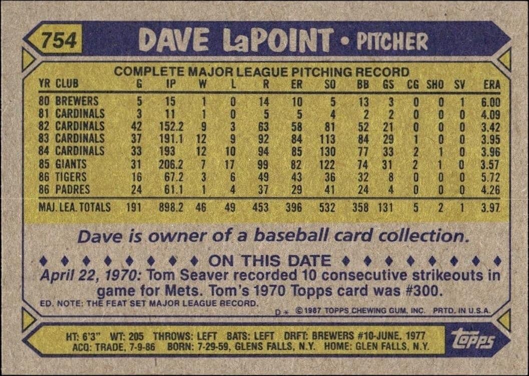 1987 Topps Dave LaPoint #754 baseball trading card back