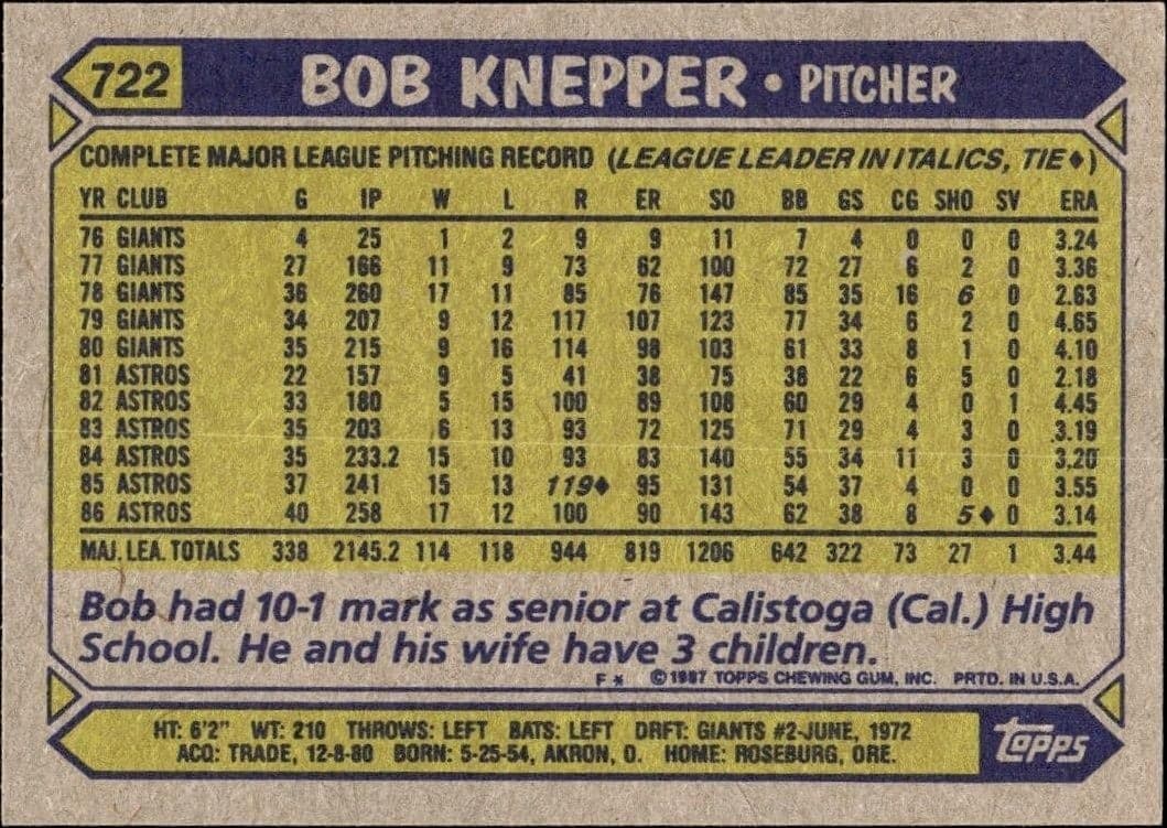1987 Topps Bob Knepper #722 baseball trading card back