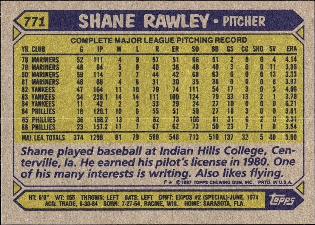 1987 Topps Shane Rawley #771 baseball trading card back